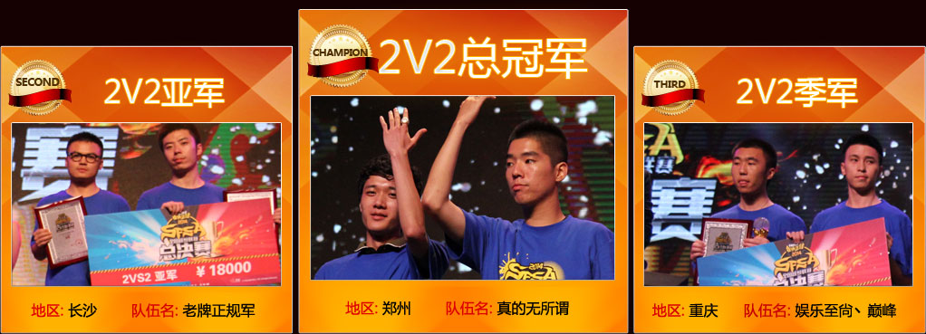2VS2冠亚季军
