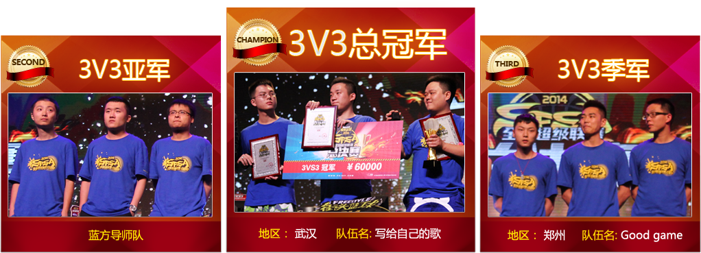 3VS3冠亚季军